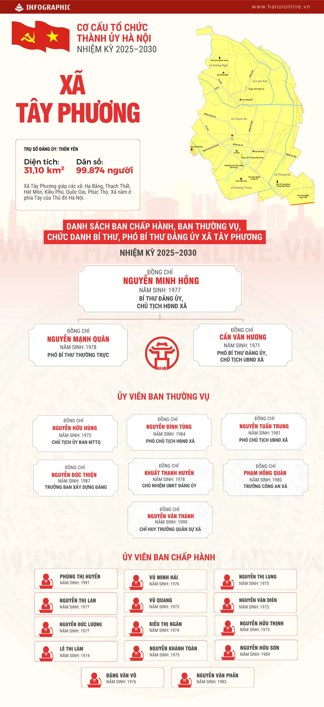 Đài PTTH Hà Nội